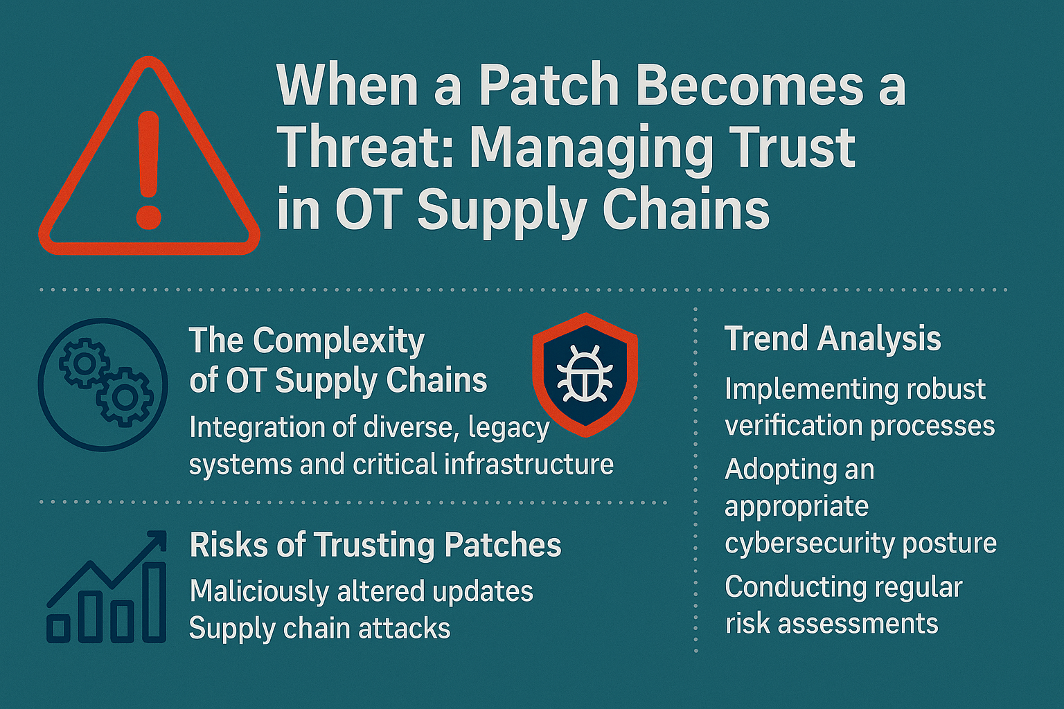 Patch becomes threat summary REPLIL